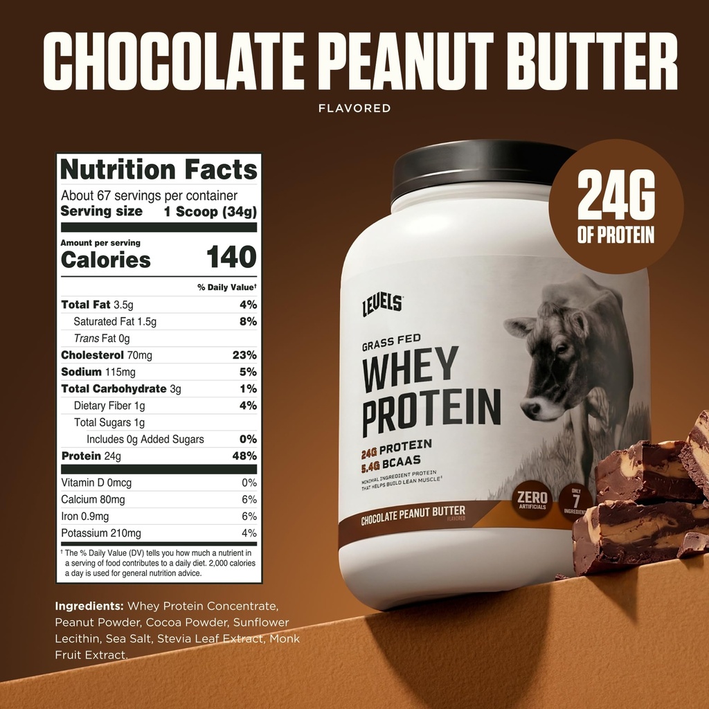 levels-grass-fed-whey-protein-powder-no--3.jpg