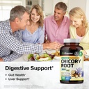 bio-krauter-chicory-root-for-gut-digesti-2.jpg
