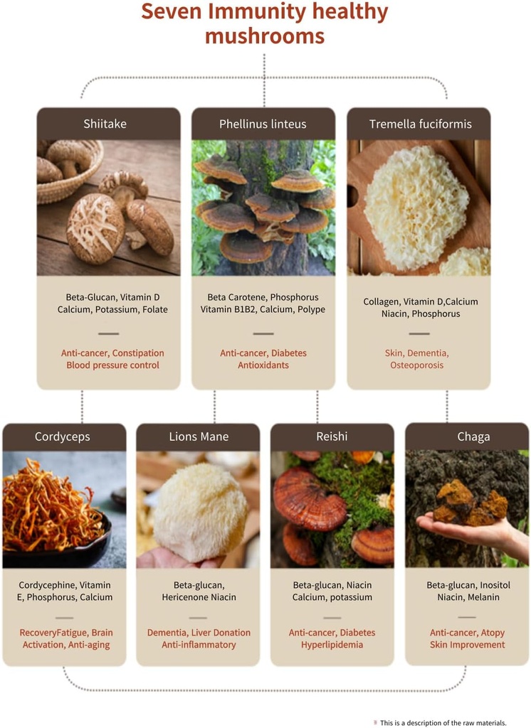 k-food-7-mushroom-powder-supplement-with-5.jpg