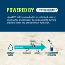 liquid-i-v-hydration-multiplier-concord--3.jpg