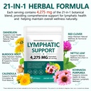 240-softgels-lymphatic-drainage-suppleme-3.jpg