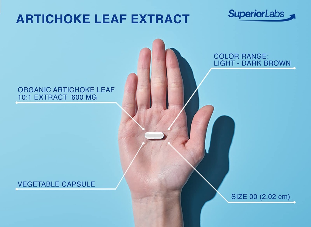 superior-labs-artichoke-leaf-nongmo-powe-4.jpg