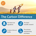 carlson-right-for-the-macula-clinically--6.jpg