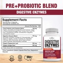 new-age-digestive-enzymes-for-gut-health-2.jpg