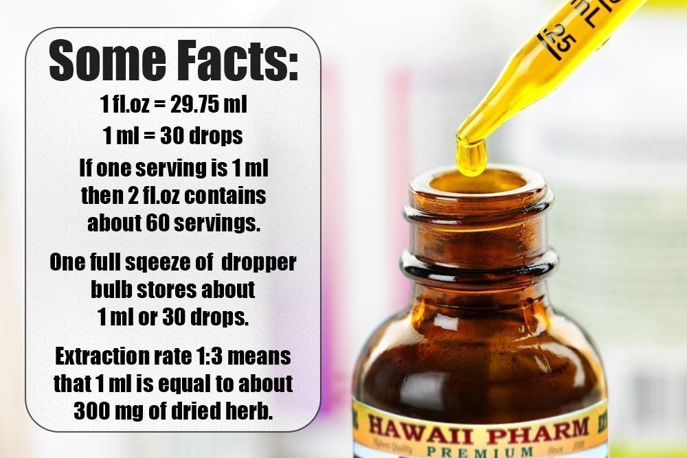 hawaii-pharm-gymnema-liquid-extract-gymn-3.jpg