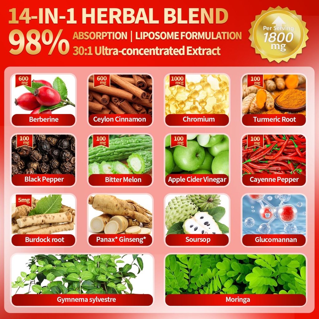 vivonu-14-in-1-berberine-with-ceylon-cin-4.jpg