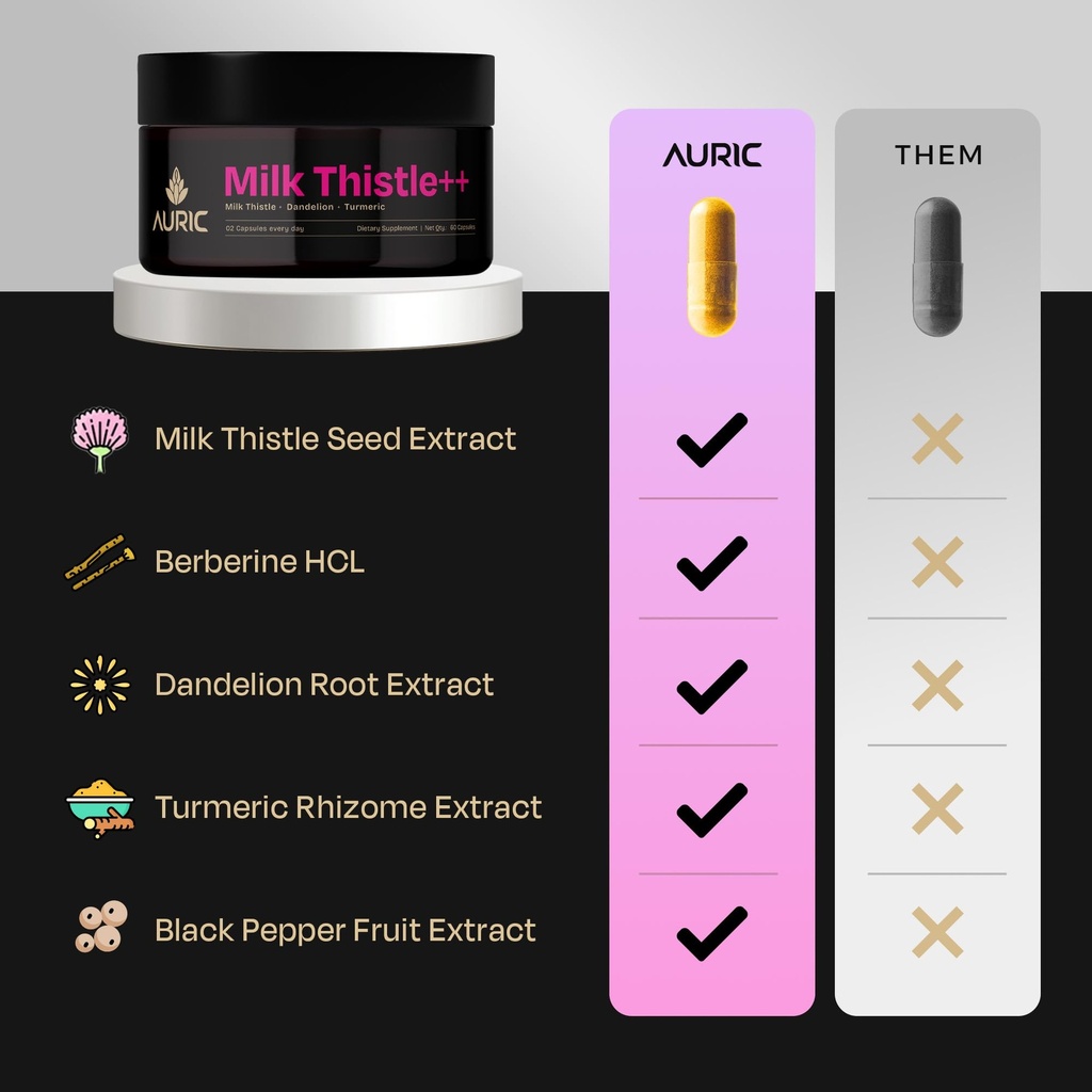 auric-milk-thistle-120-capsules-elite-fo-6.jpg