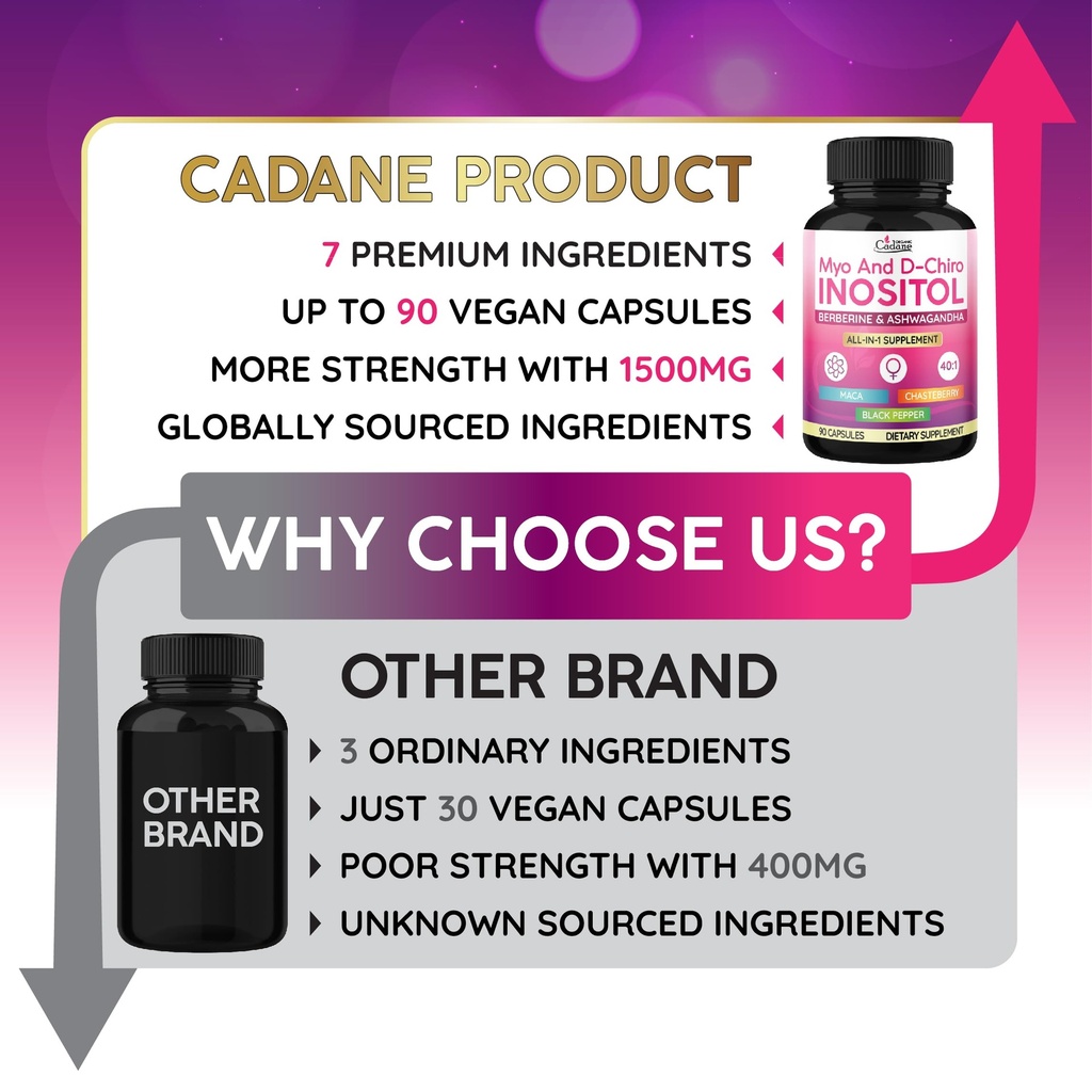 organic-cadane-myo-d-chiro-inositol-supp-6.jpg