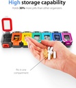 bexeen-weekly-medicine-pill-organizer-wa-2.jpg