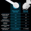 efx-sports-kre-alkalyn-efx-powder-ph-cor-6.jpg