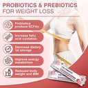 nature-target-probiotics-for-women-prebi-5.jpg