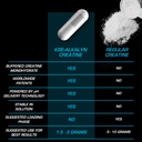efx-sports-kre-alkalyn-efx-ph-correct-cr-6.jpg