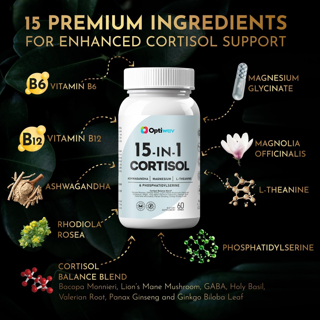 cortisol-detox-supplement-for-women-men--3.jpg
