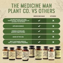 the-brain-pill-90-capsules-organic-brain-3.jpg