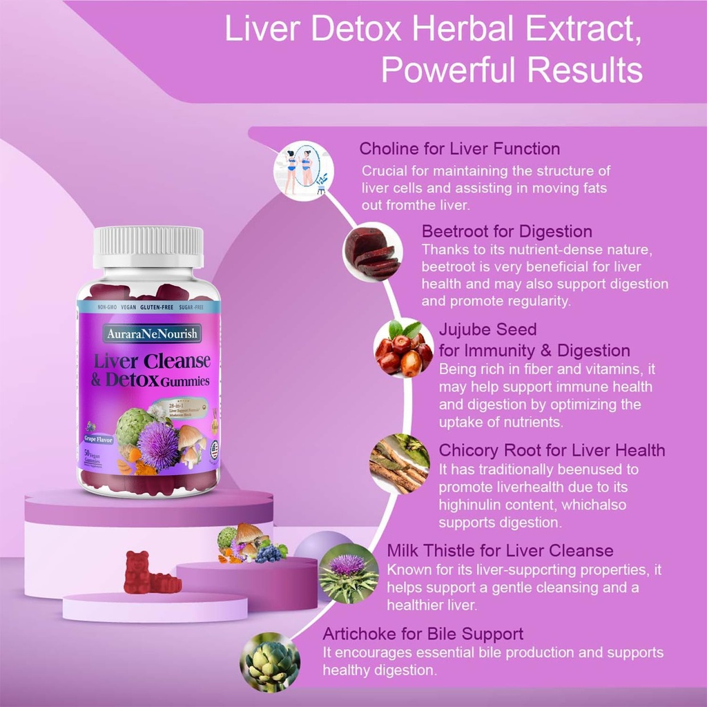 liver-supplement-gummies-28-in-1-liver-d-3.jpg
