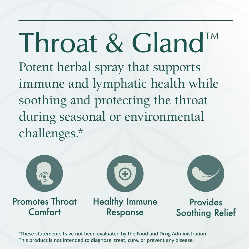 natura-health-products-throat-gland-spra-6.jpg