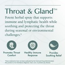 natura-health-products-throat-gland-spra-6.jpg