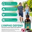 lymphatic-drainage-drops-21-in-1-6000mg--6.jpg