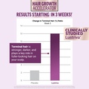 force-factor-hair-growth-accelerator-cap-4.jpg