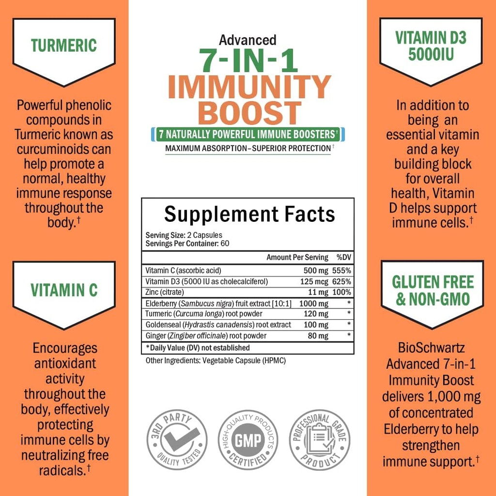 bioschwartz-respiratory-immune-lung-supp-2.jpg