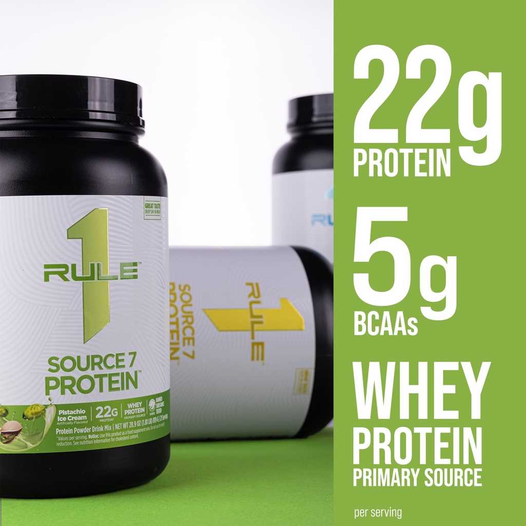 rule-1-proteins-source-7-protein-strawbe-4.jpg