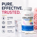 bricker-labs-collagen-for-men-women-type-5.jpg