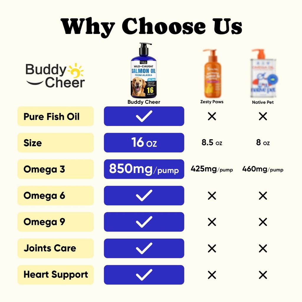 wild-alaskan-salmon-oil-for-dogs-cats-fa-2.jpg