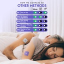 klova-zsleep-patches-for-adults-natural--3.jpg