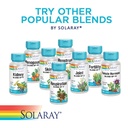solaray-thyroid-blend-sp-26-herbal-blend-5.jpg