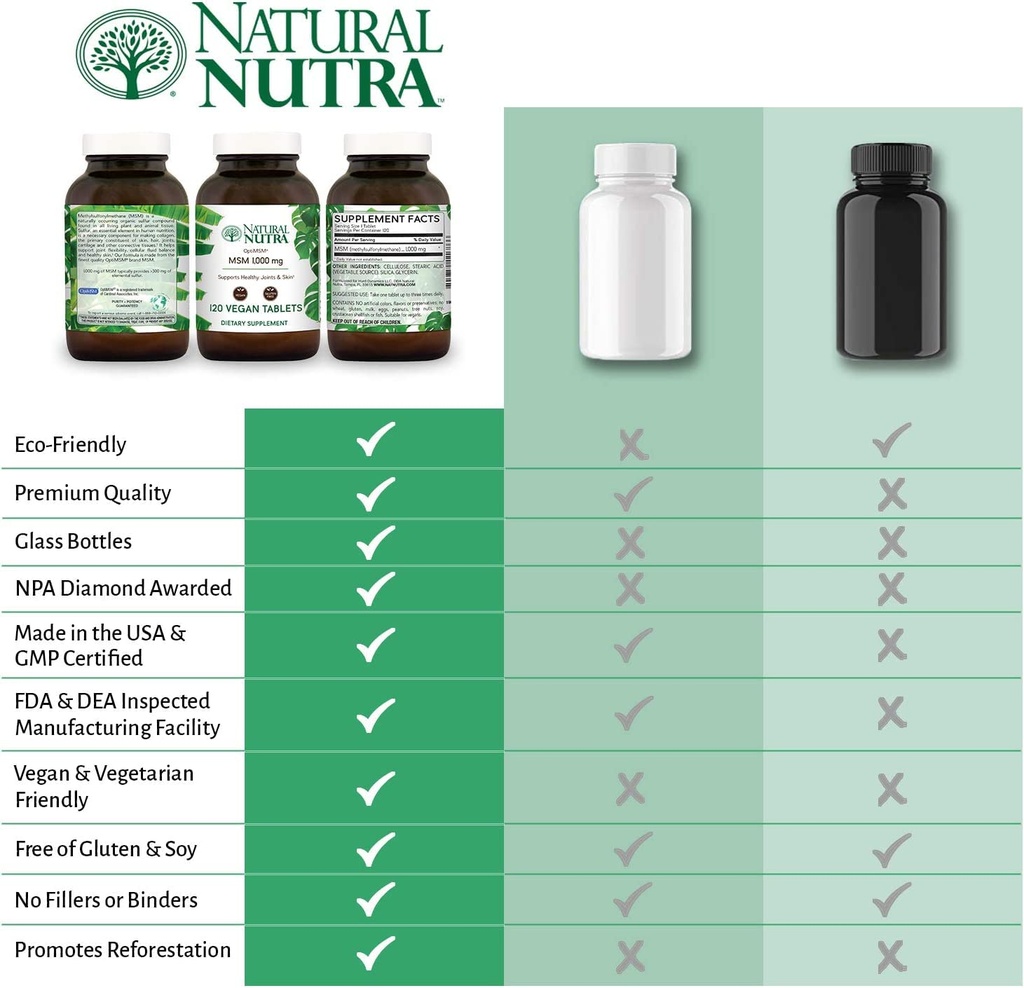 natural-nutra-optimsm-msm-supplement-wit-4.jpg