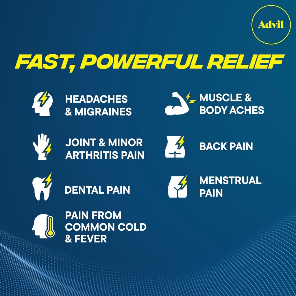 advil-liqui-gels-minis-pain-reliever-and-2.jpg