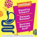 wellyeah-25-billion-probiotics-for-women-4.jpg