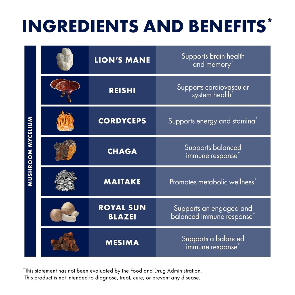 host-defense-stamets-7-mushroom-powder-7-6.jpg