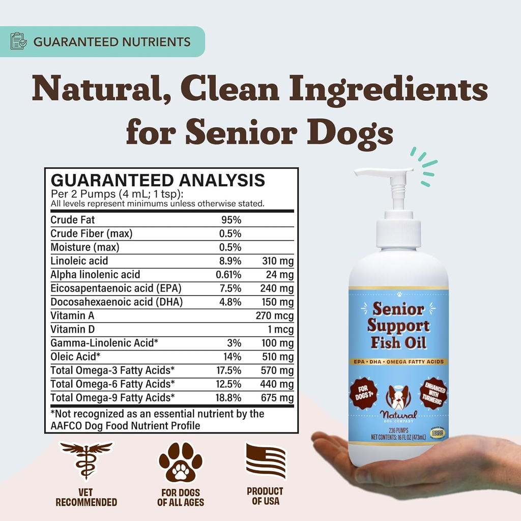 natural-dog-company-omega-3-fish-oil-for-6.jpg