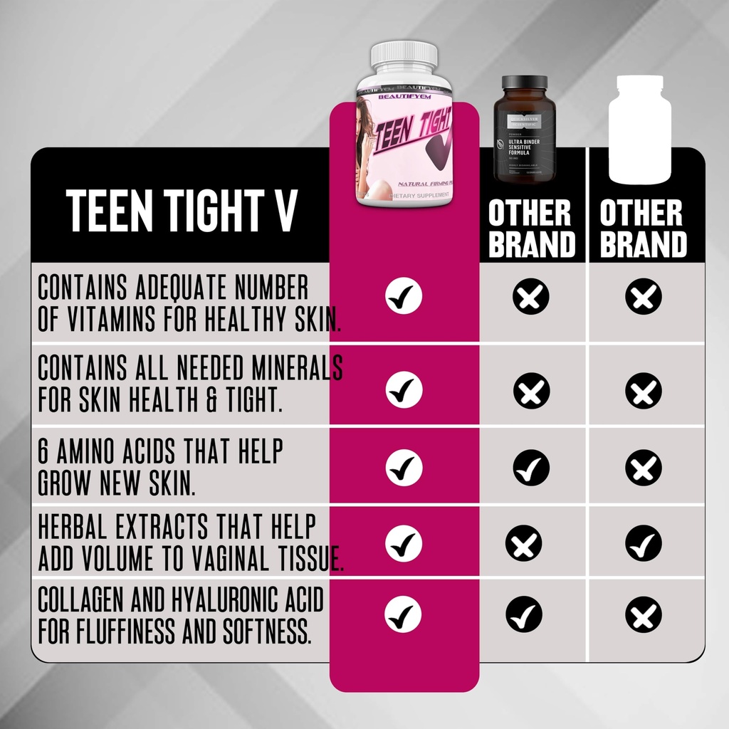 teen-tight-v-female-vaginal-tightening-p-4.jpg