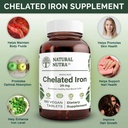 natural-nutra-chelated-iron-supplement-f-3.jpg