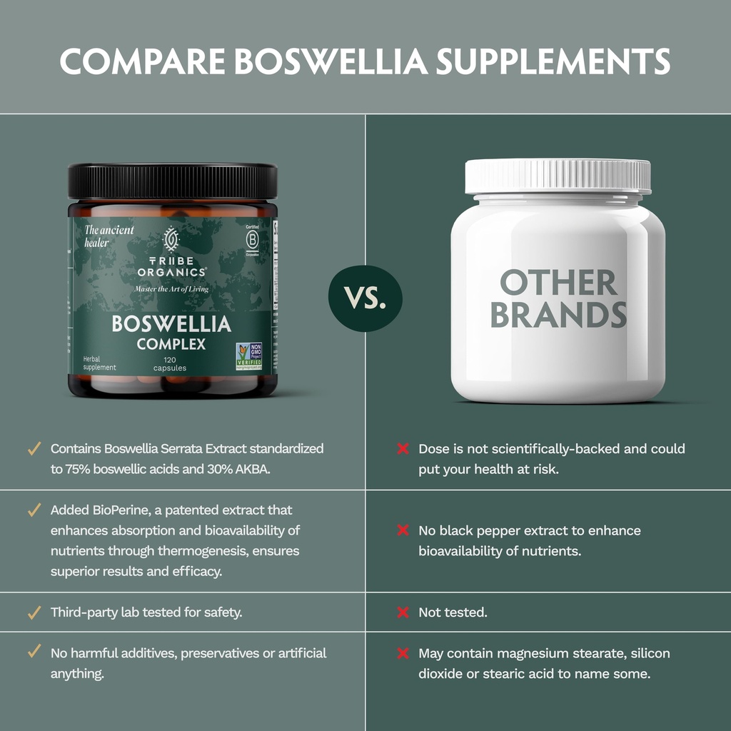 tribe-organics-boswellia-serrata-complex-6.jpg