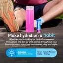 nuun-sport-electrolyte-tablets-fruit-pun-4.jpg