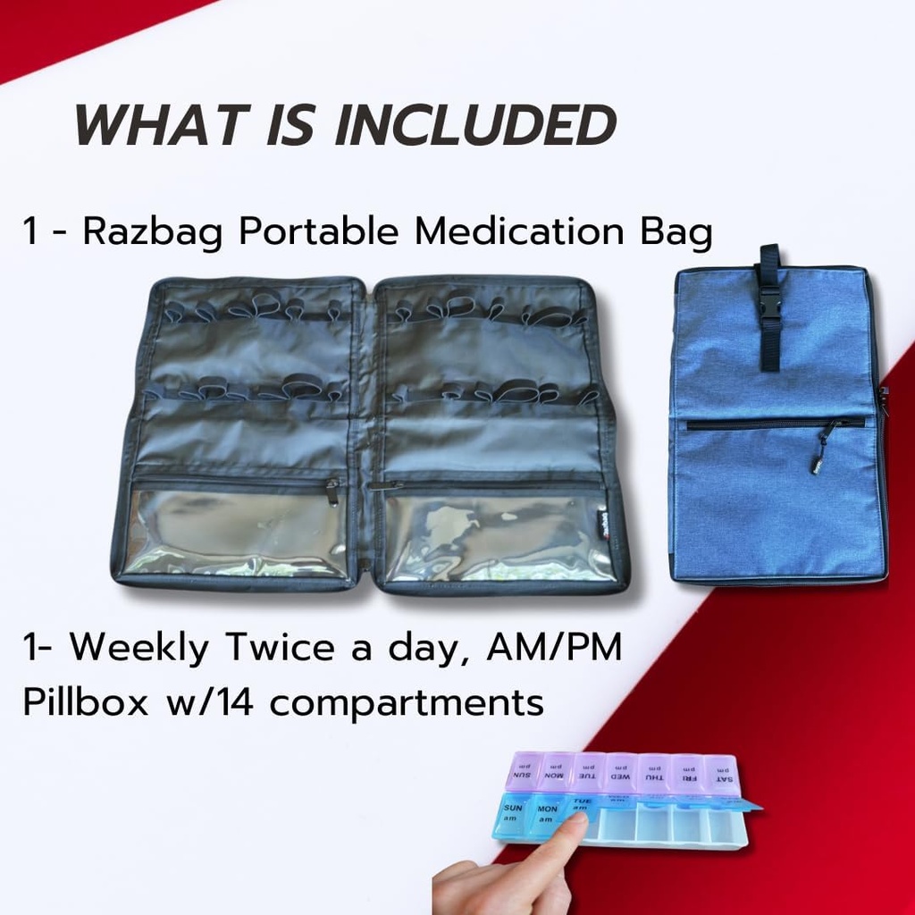 travel-medicine-bag-medicine-travel-bag--2.jpg