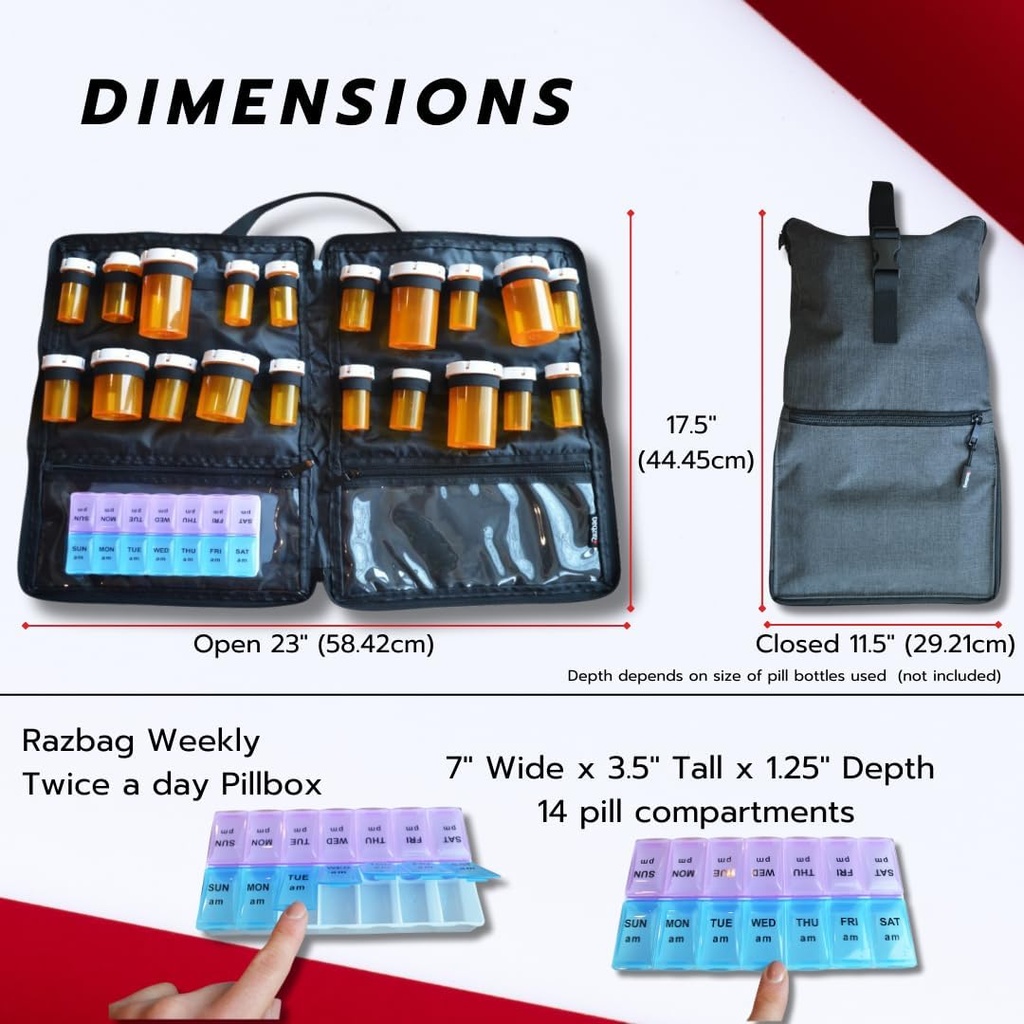 travel-medicine-bag-medicine-travel-bag--5.jpg
