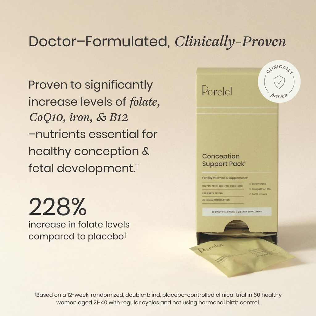 perelel-conception-support-pack-prenatal-5.jpg