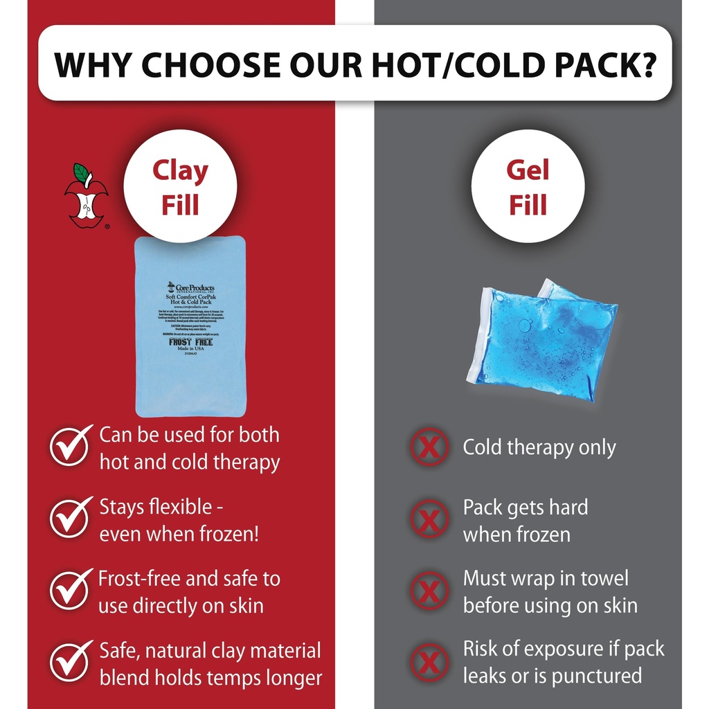 reusable-hot-cold-therapy-pack-for-knee--81qtRUXr14L.jpg