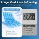 comfytemp-45-min-long-lasting-ice-pack-f-71v26zkXMSL.jpg