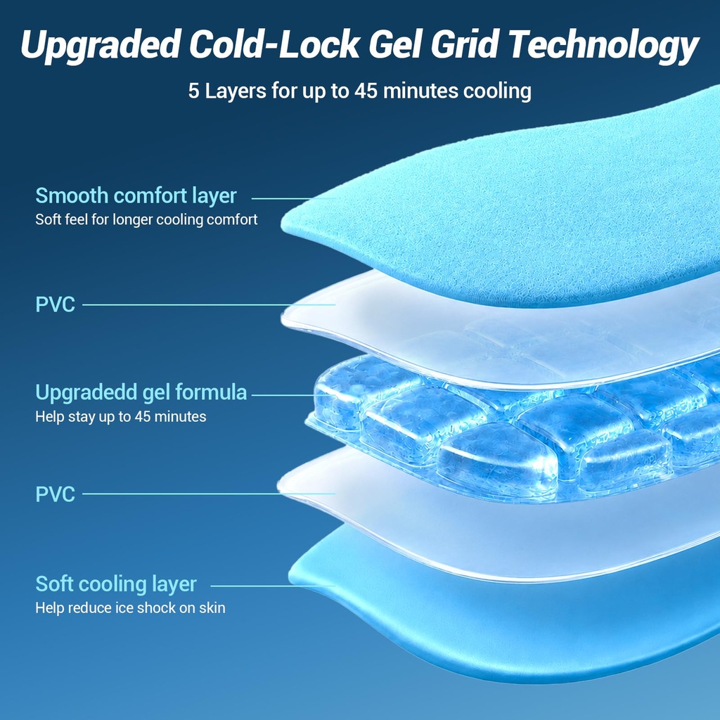 comfytemp-45-min-long-lasting-ice-pack-f-71kAm5E20sL.jpg