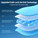 comfytemp-45-min-long-lasting-ice-pack-f-71kAm5E20sL.jpg