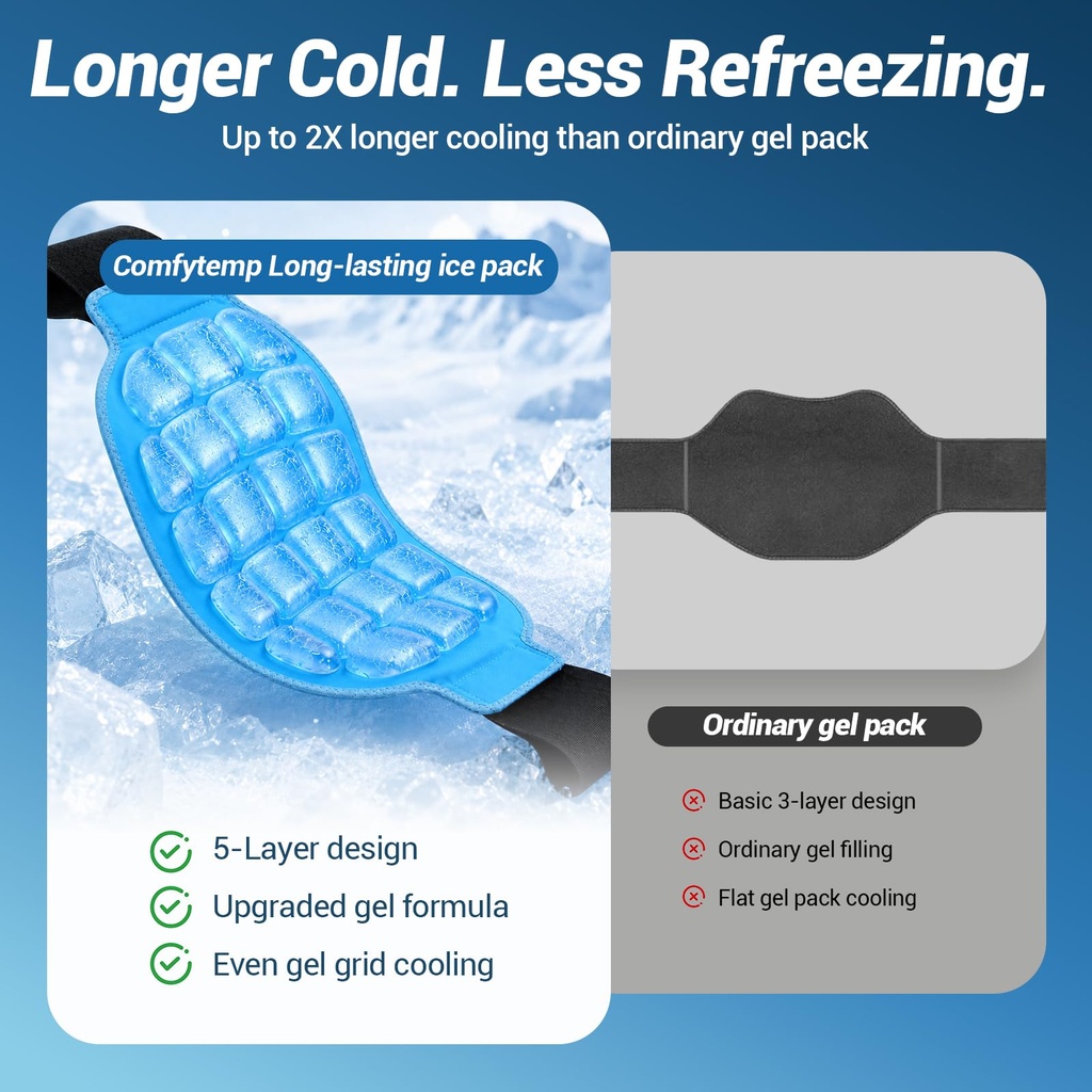 comfytemp-45-min-long-lasting-ice-pack-f-71B+Zxk7dFL.jpg