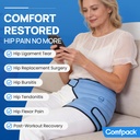 comfpack-hip-ice-pack-wrap-2-hours-long--71N9ul75UfL.jpg