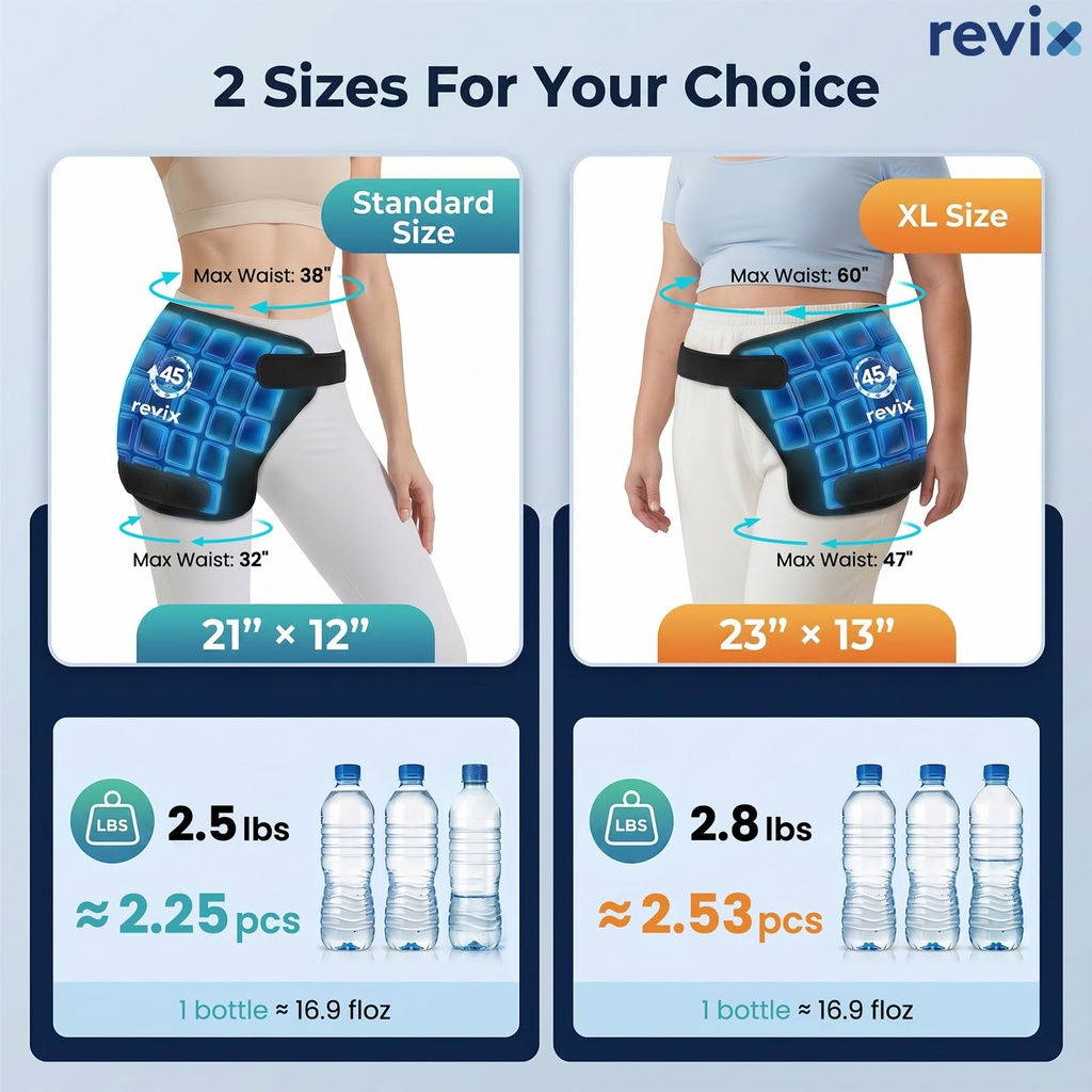 revix-hip-ice-pack-wrap-for-sciatica-hip-71v5V4AC8nL.jpg