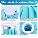 ohuhu-3-pack-ice-pack-with-2-wrap-ice-ba-81NKpVJkgZL.jpg