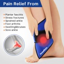 ankle-ice-pack-wrap-gel-hot-cold-compres-71RQhhBg87L.jpg